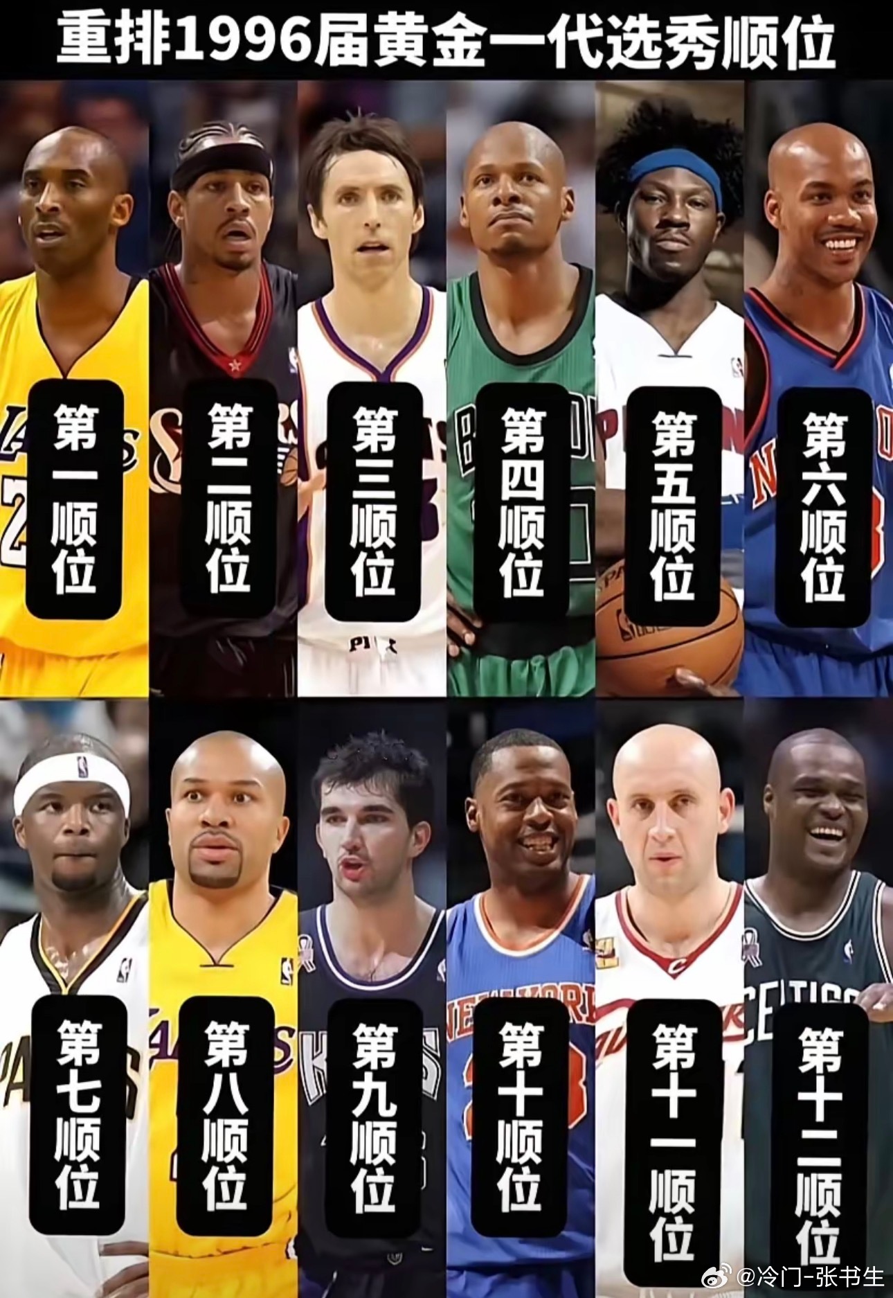 1996年重排NBA选秀顺位 ​​​