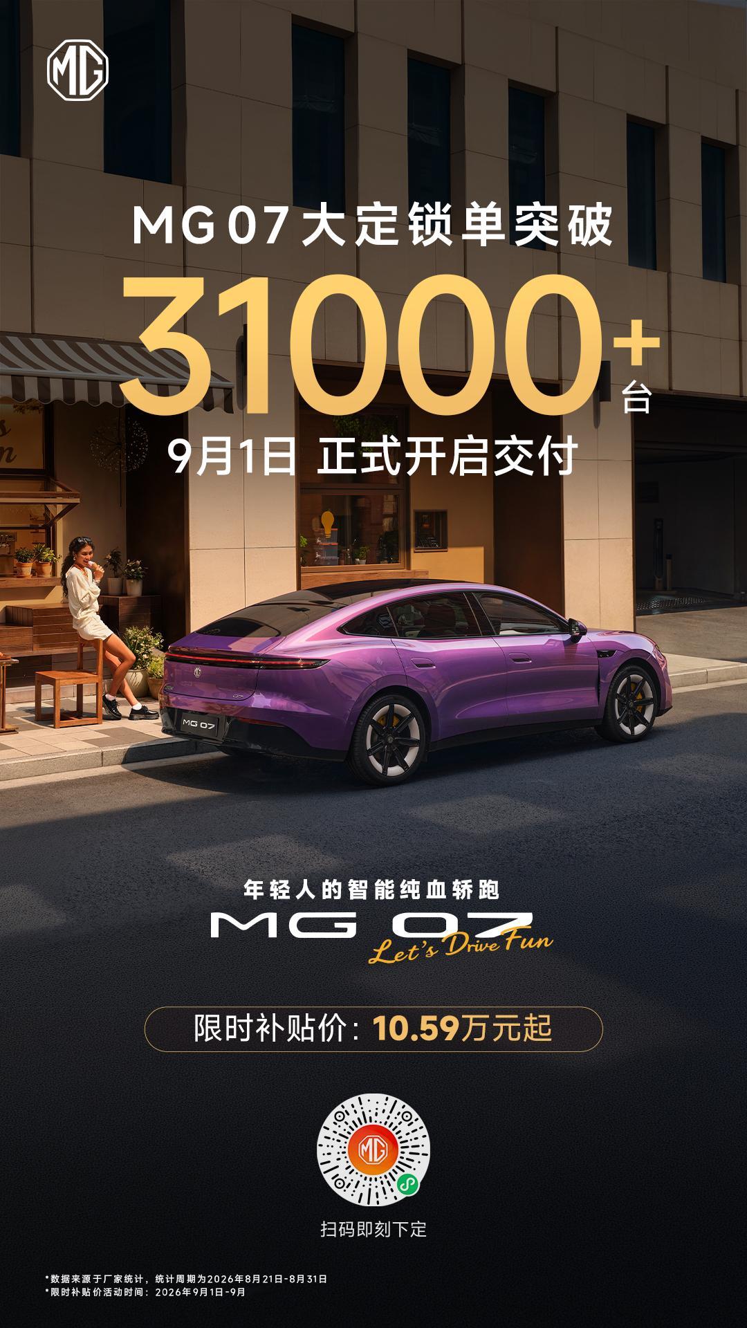 MG07大定锁单破31000+。先用一个爆点车型撕开口子，再让整个家族跟着吃红利
