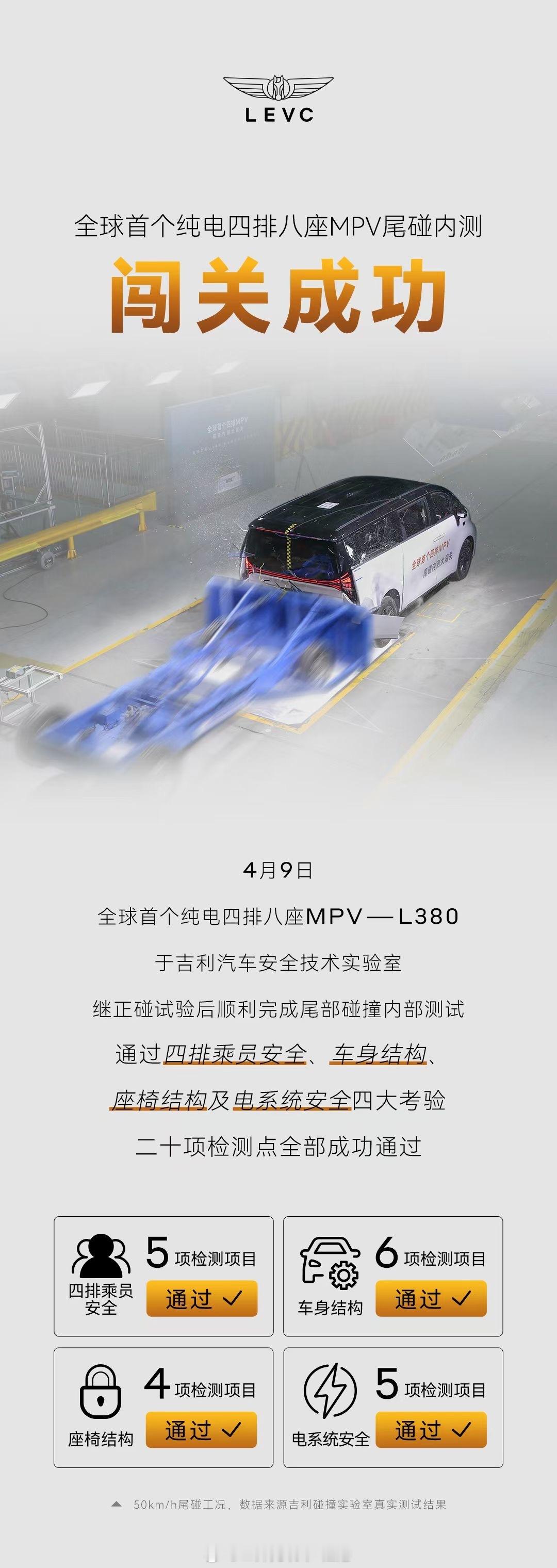 毕竟是纯电四排八座MPV，尾碰测试难度还是不小的[赞][赞] ​​​