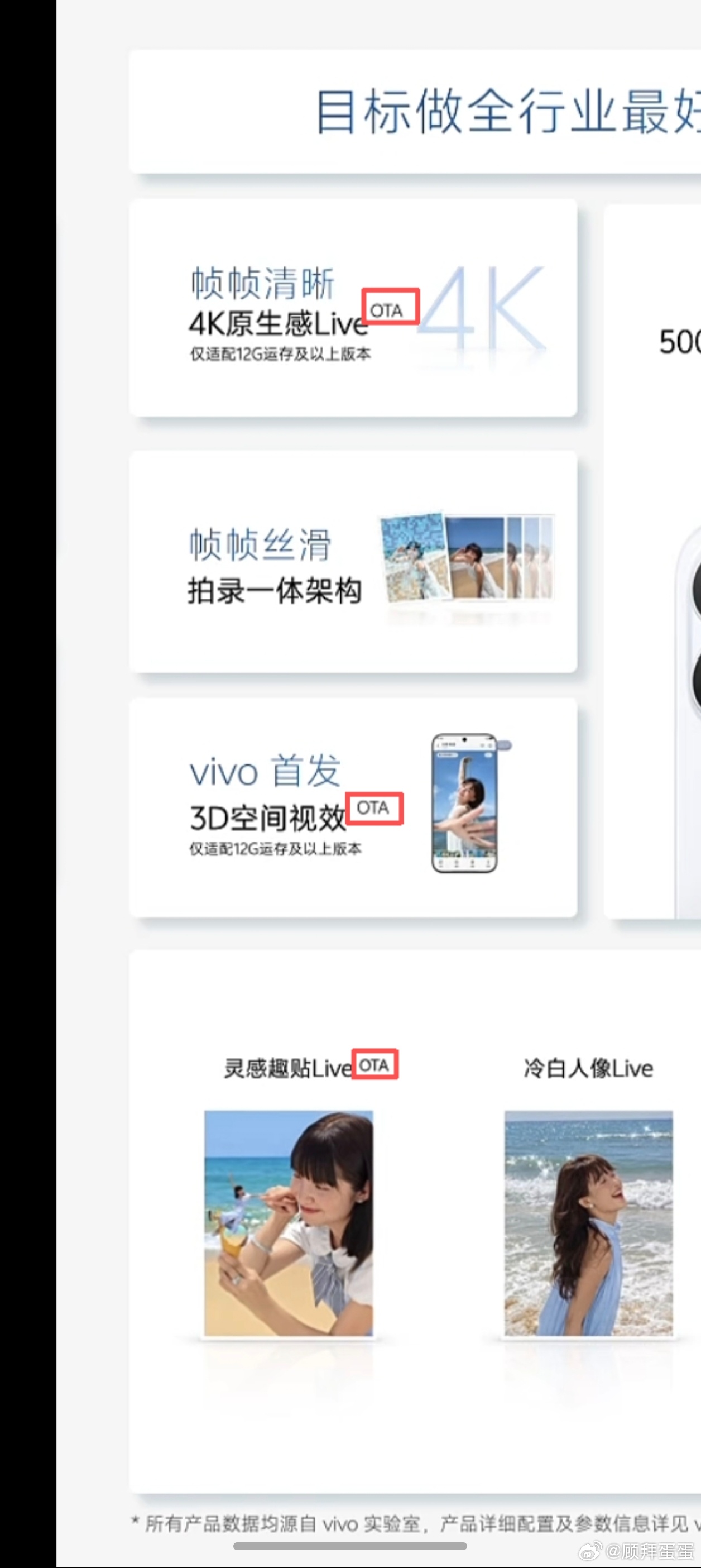 嗨，刚刚vivo S60系列发布之后，往上又吵起来了原因是想要实现4K Live