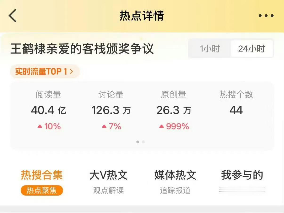 王鹤棣只是发了28个字王鹤棣28个字网友说王鹤棣只是发了28个字，大家就浪姐也不