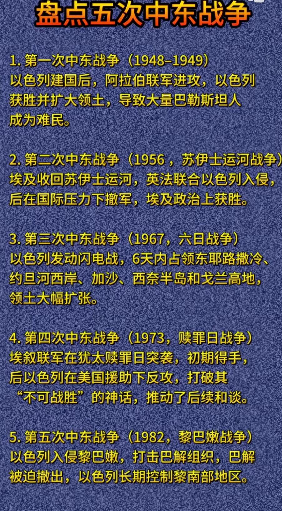 五次中东战役一览表

      中东局势一直得不到有效解决，主要原因就是以色列