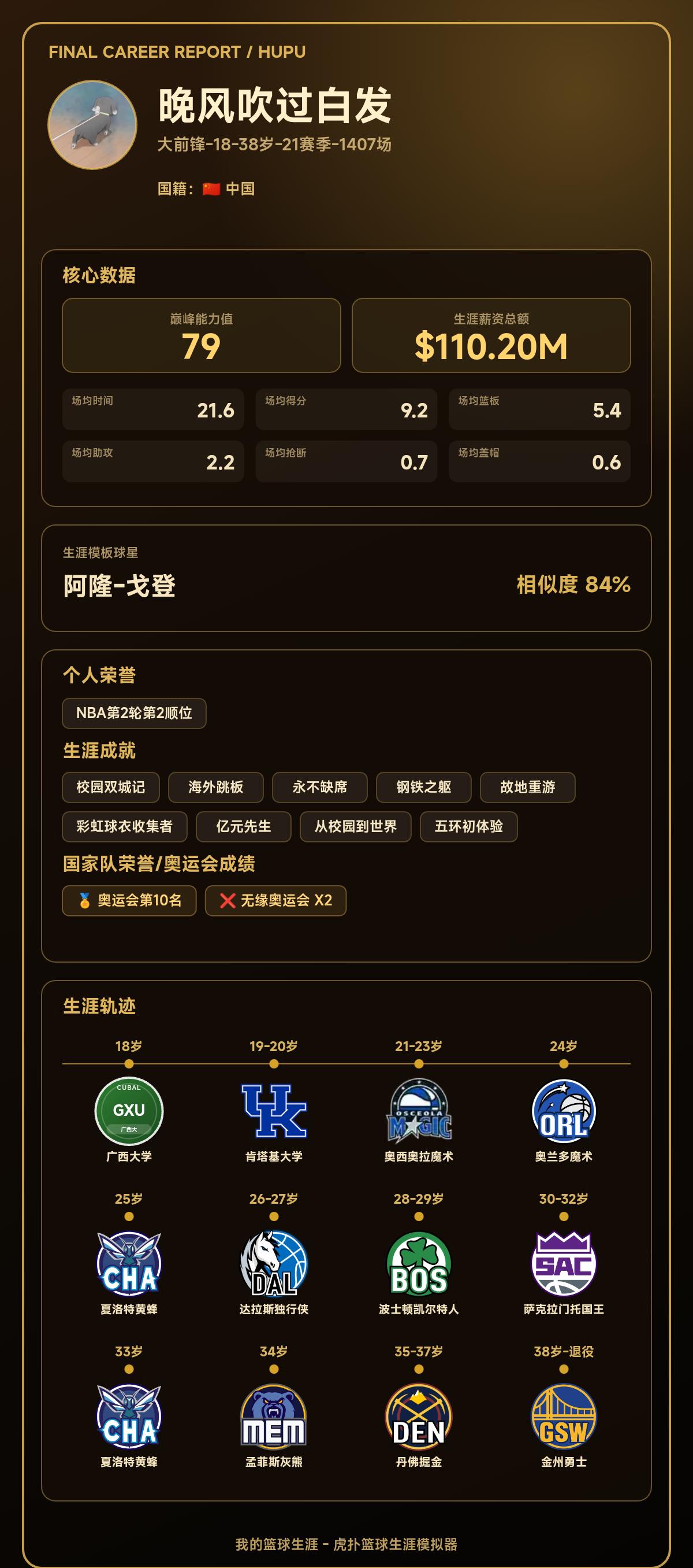 可惜没加入马刺