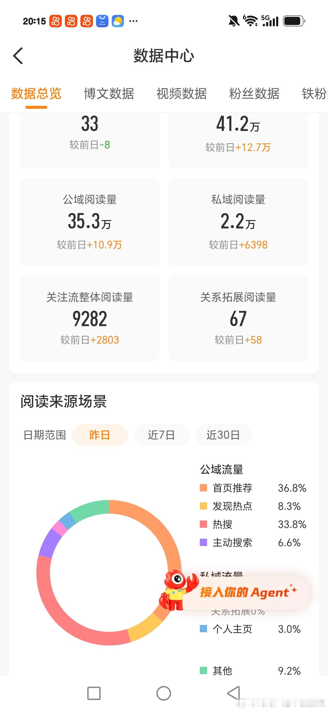 谁说rs和tjt不可兼得 ​​​