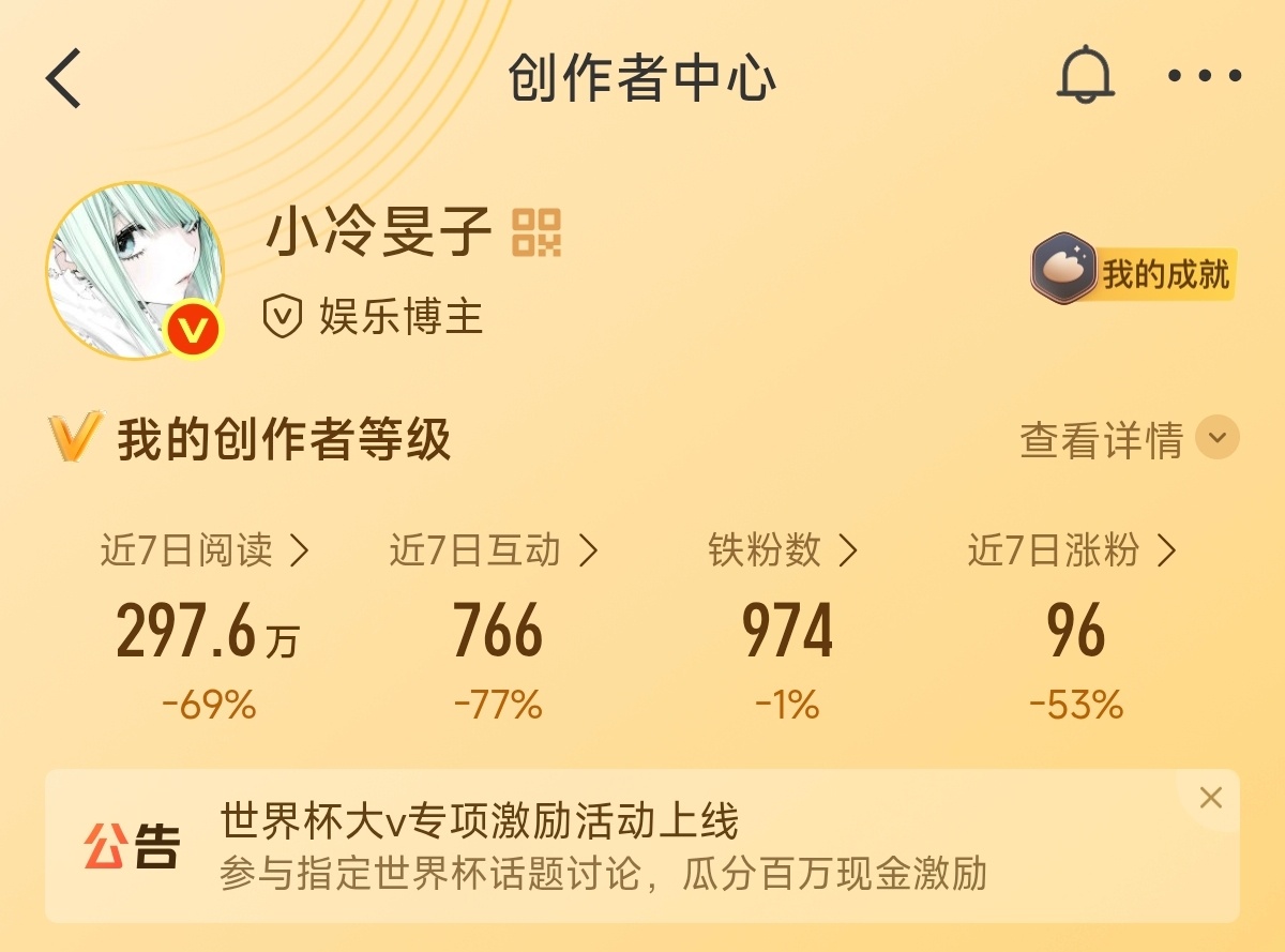 如果我是橙v你们还会爱我吗 