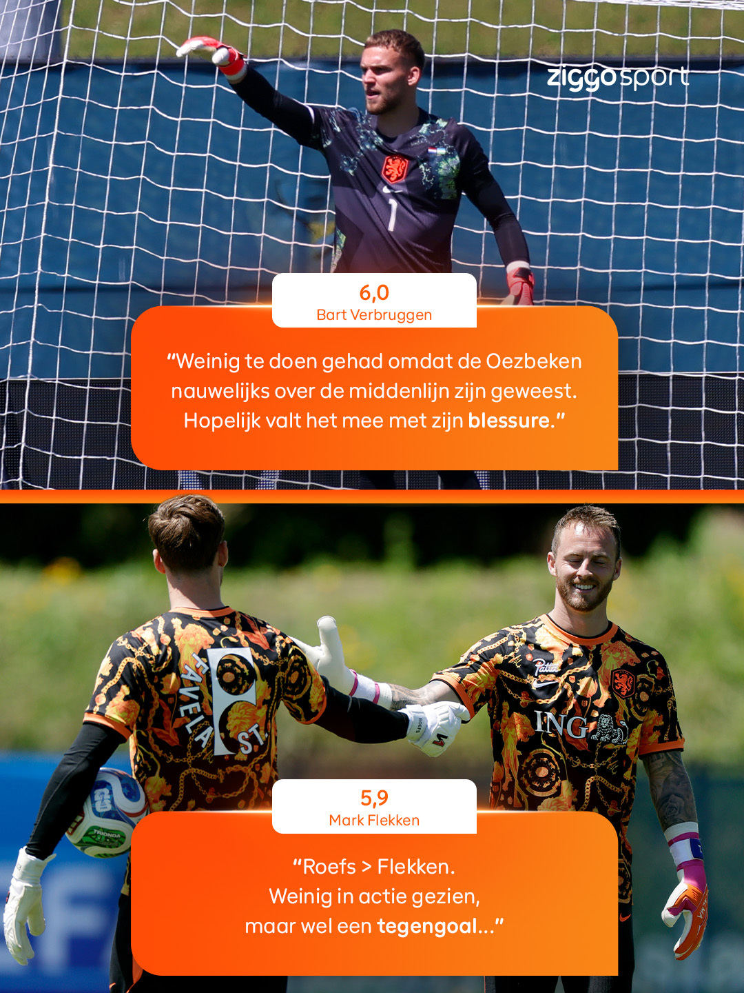 Ziggo Sport让球迷在荷兰2比1乌兹别克斯坦赛后为球员和教练打分，科曼获