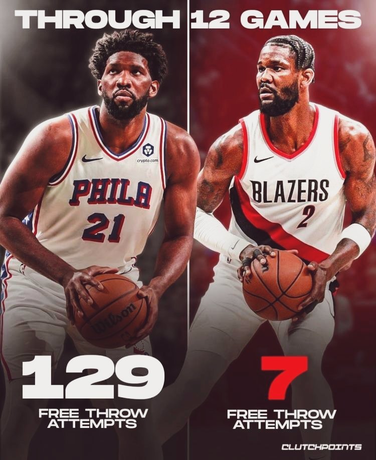 #NBA# 北京时间11月19日，据美媒ClutchPoints统计，同为中锋球