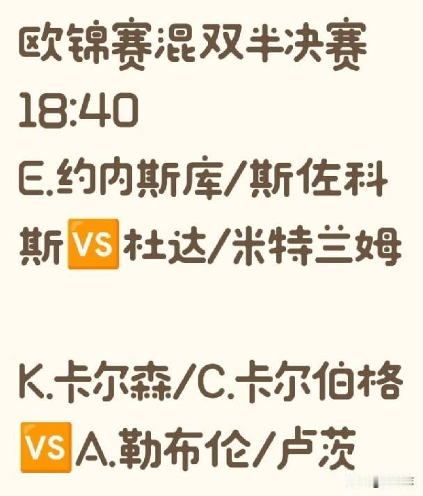 欧锦赛混双今天迎来半决赛，四组选手哪组能笑到最后？
德国队没有派出常配组合邱党/