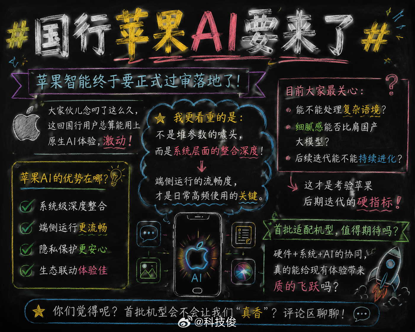 国行苹果AI要来了苹果智能终于要正式过审落地了！大家伙儿念叨了这么久，这回国行用