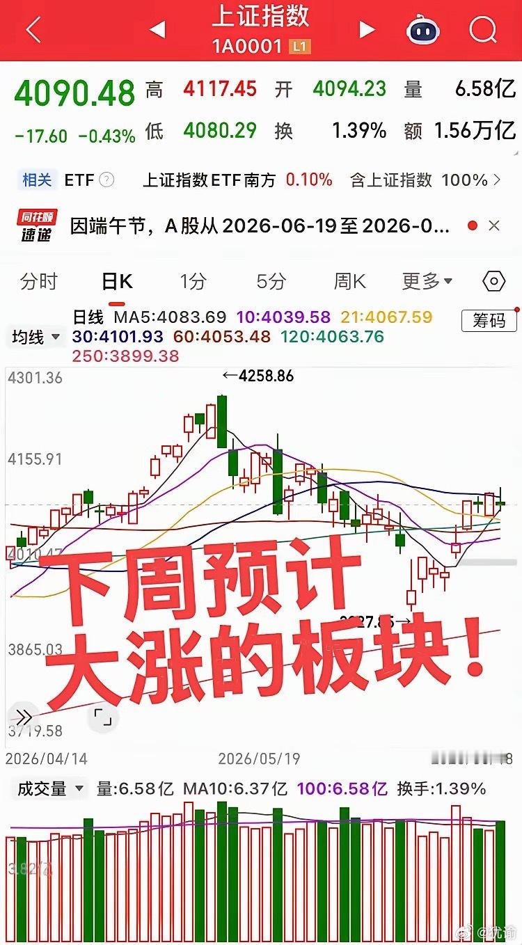 下周预计大涨的三个板块！霍尔木兹海峡又生变，又把海峡封闭了！第一个板块，稀有金属