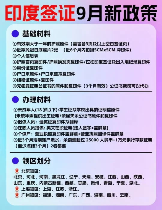 印度签证！9月新政策！