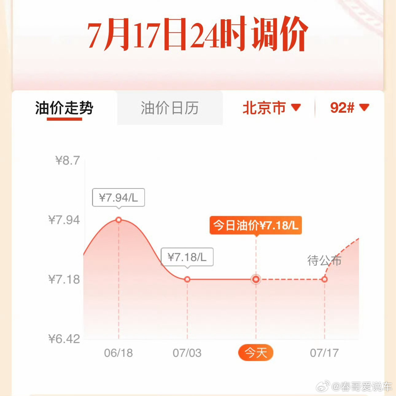 油价又大涨又要涨价了吗？ 