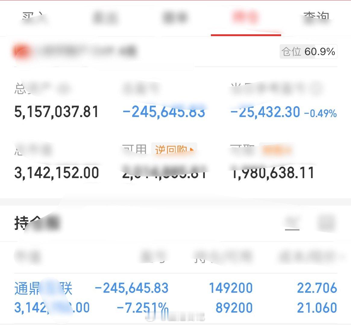 📢重磅：全员见证通鼎，➕踢。控粮舱。初心不改，信任不负！认可金姐、同行的老铁，