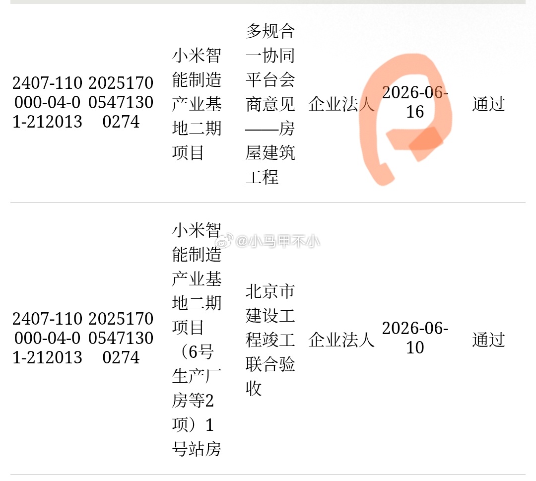 进度又又又+1，这个看不懂啥阶段