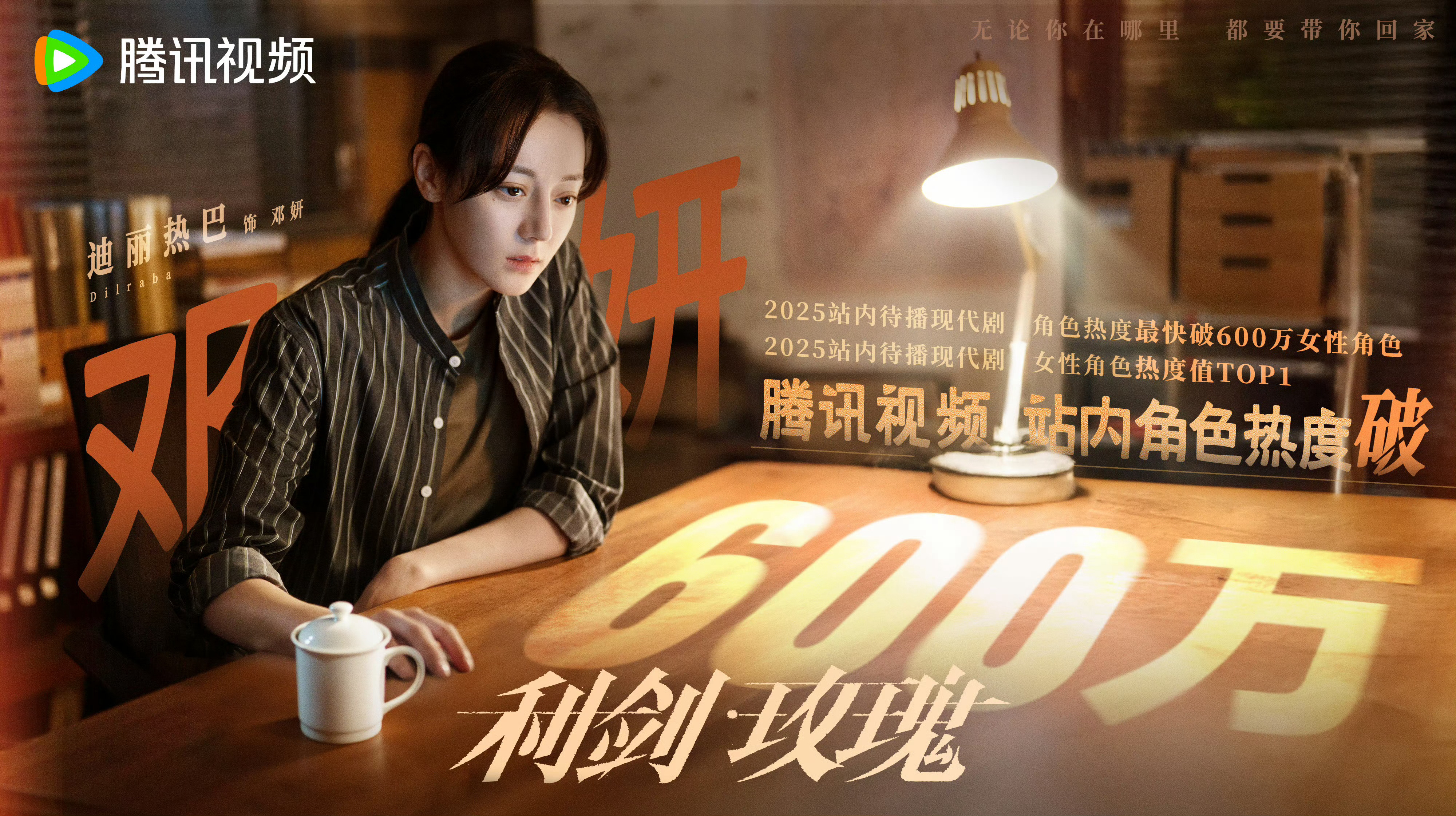 迪丽热巴角色热度我们迪丽热巴剧迷馋很久了呀。终于轮到我们追剧了[老师好] ​​​
