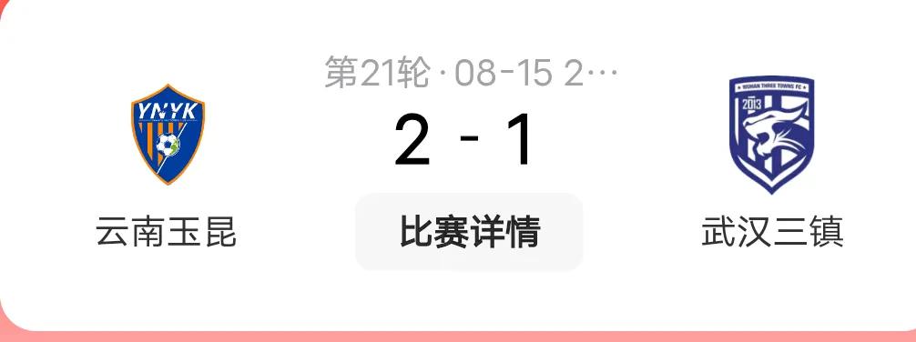 就这样，武汉三镇客场1:2不敌云南玉昆，连续7轮不胜。也不能说踢的不好，但是时候