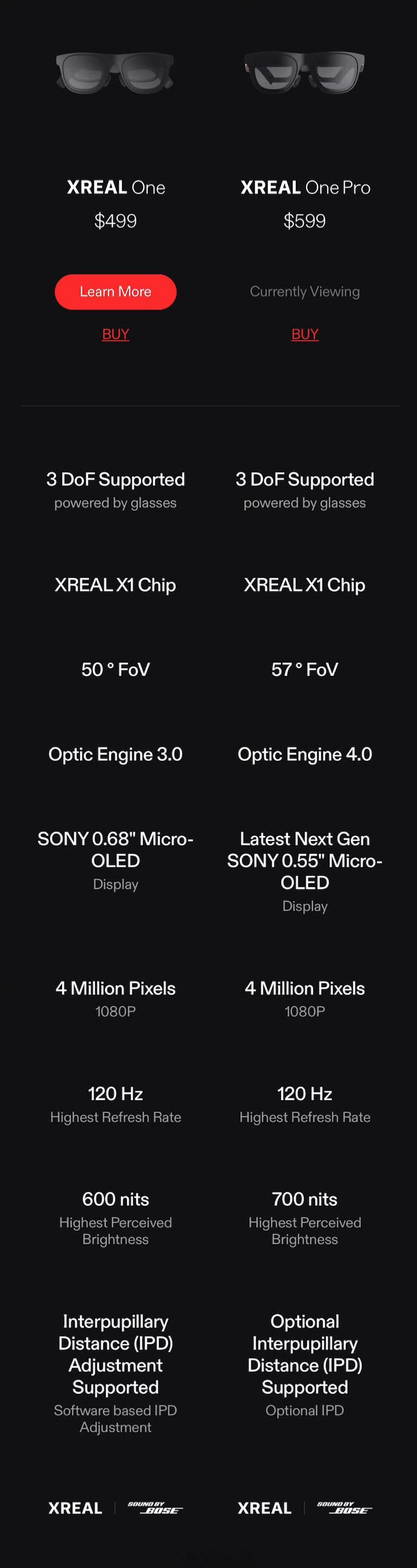 XREAL One Pro是真的好用出差必备在X1芯片的加持下是时候跟我的Air