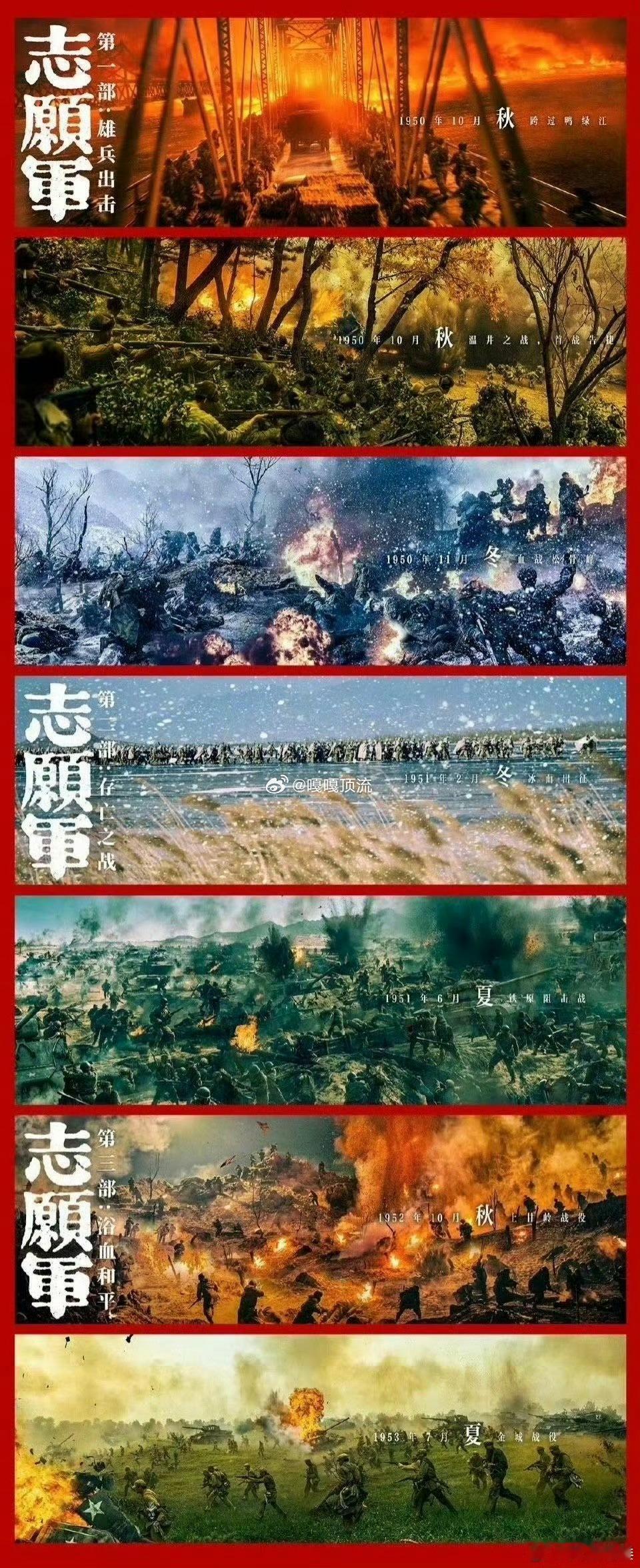 陈凯歌有自己的五三 别人追快产，他花五年磨《志愿军》三部曲，521个拍摄日里，3
