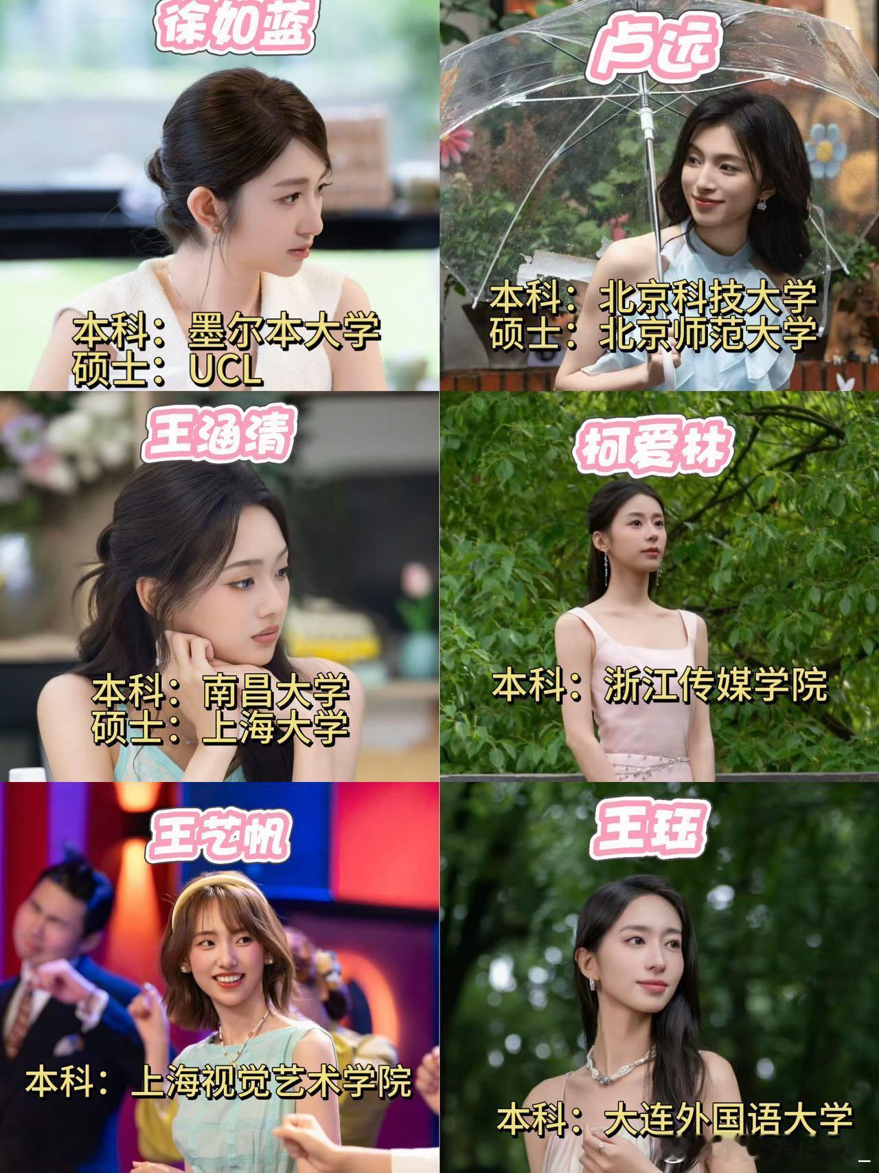 你爱的“二本恋综”来了去年心动刚播的时候，全是骂节目组“为什么都找有钱人，找留学