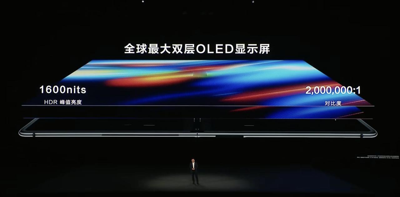 确实牛，华为MateBook Fold这块屏幕确实是目前显示技术集大成者了。这么