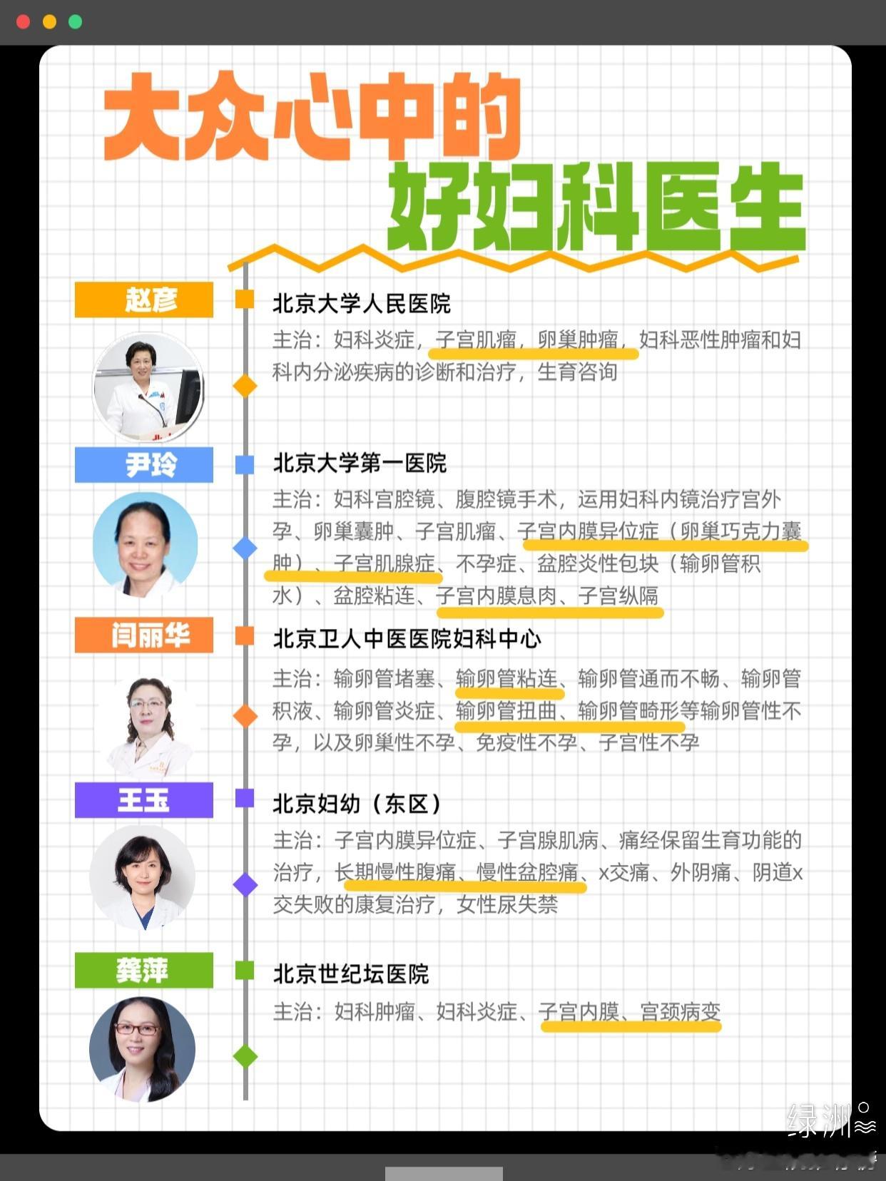 大众心中的妇科好医生来了 还在发愁找妇科医生会不会踩雷？还是抱怨医生不好？不是每