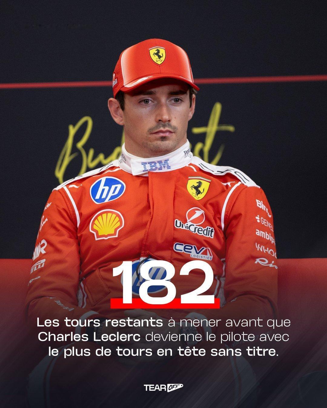 F1[超话]2026F1西班牙大奖赛 勒克莱尔距离超越领跑圈数最多，但从未拿到过