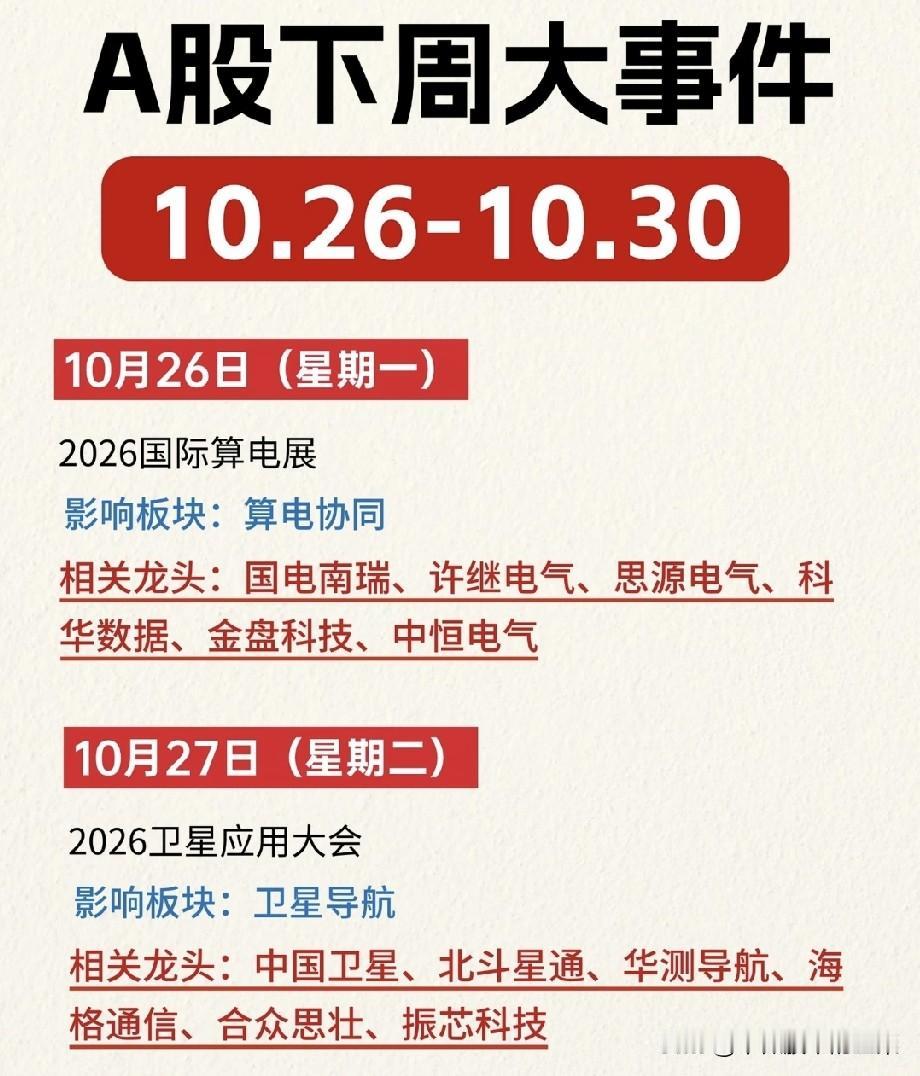 大事扎堆来袭！多场重磅盛会集中登场
 
行情起伏之间，产业大事正在密集排期。当一