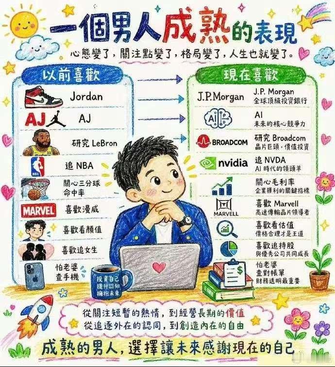 之前是成熟的女人，现在男性版本也来了 