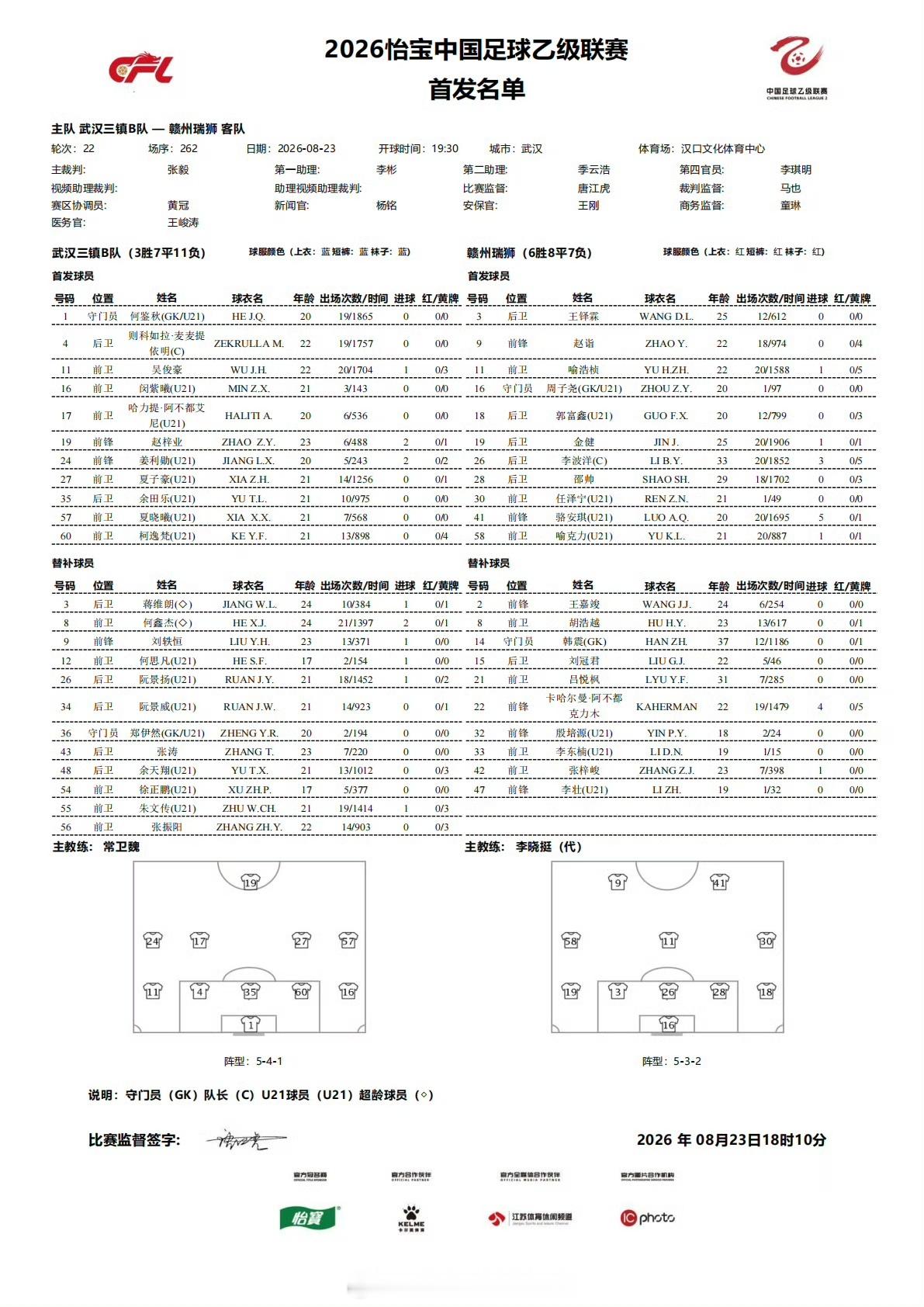 首发名单｜2026赛季中乙联赛第22轮⚽️ 武汉三镇B队VS赣州瑞狮💪🏻 战