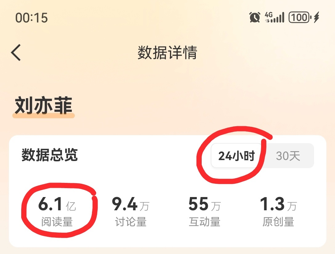 🍚 ⭕ 悠着点吧，别为了一丁点小事就卖力菜天仙，万一哪个商业天才看中了天仙这波