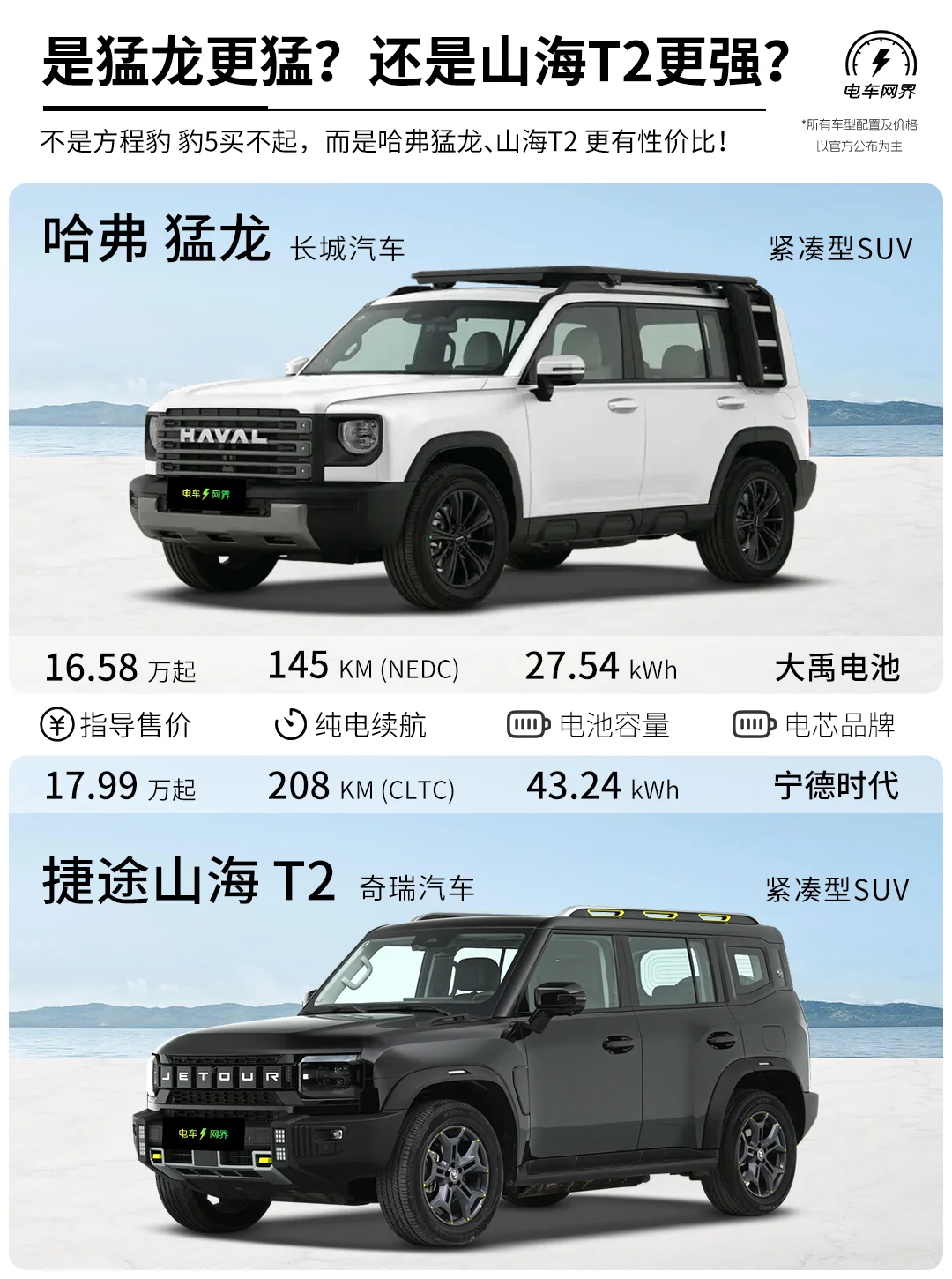 哈弗猛龙 VS 捷途山海T2 国庆出游你开谁？