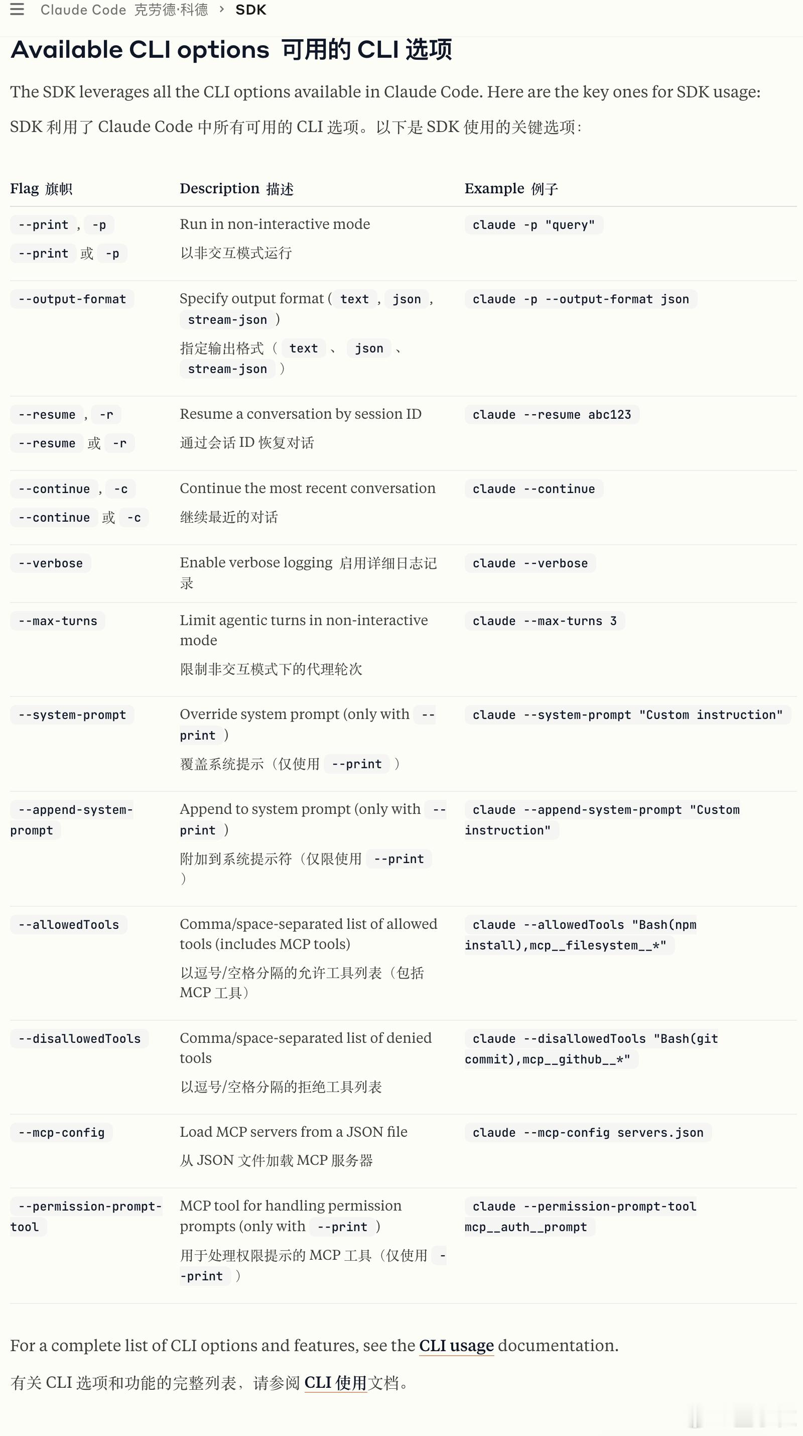 ClaudeCode发布SDKClaudeCode能集成到应用程序中了Claud