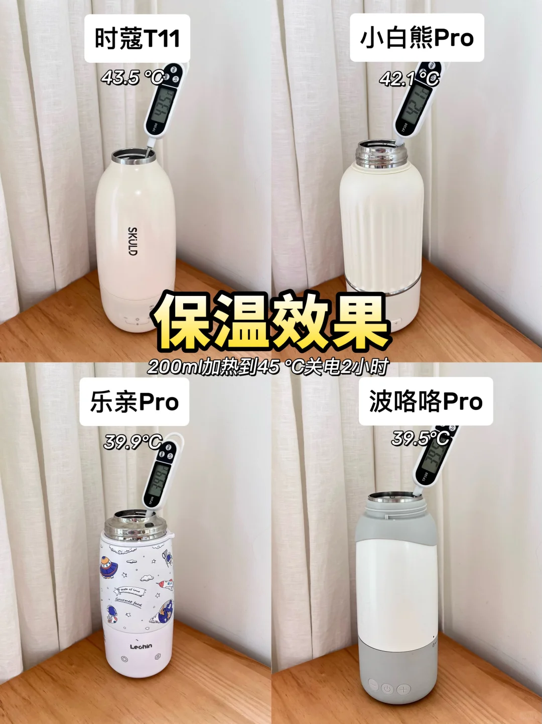 🔥便携式泡奶器实测 | 外出泡奶搭子怎么选？