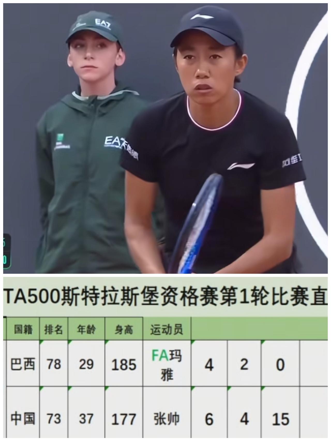 2026跟着网球🎾环游世界
     WTA500法国🇫🇷斯特拉斯堡公开赛