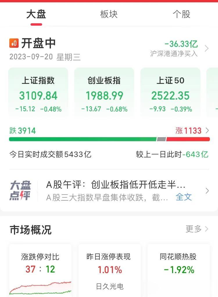 昨天又跌了，没啥说的躺平吧。
美联储议息会议，维持利率。看今天能否大涨。