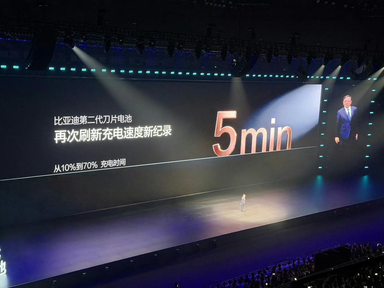 硬核闪充技术树立行业新标杆

3月9-10日，比亚迪第二代刀片电池及闪充技术发布