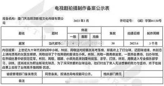 网传宋威龙田曦薇赢家平番网传宋威龙田曦薇主演赢家哇！ 网传宋威龙田曦薇平番主演赢