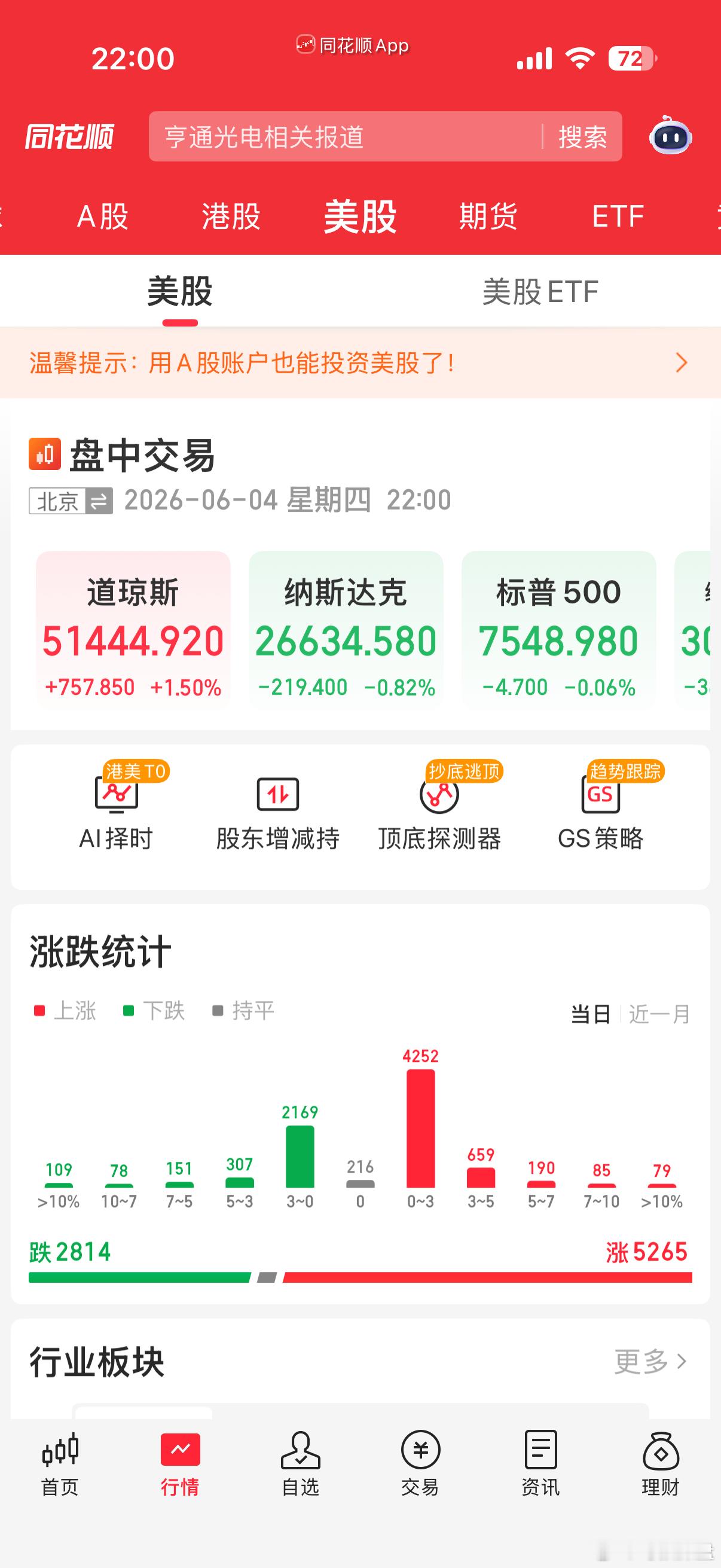 蓝筹上涨，光芯储大跌，美股出现了极其分化的跷跷板。