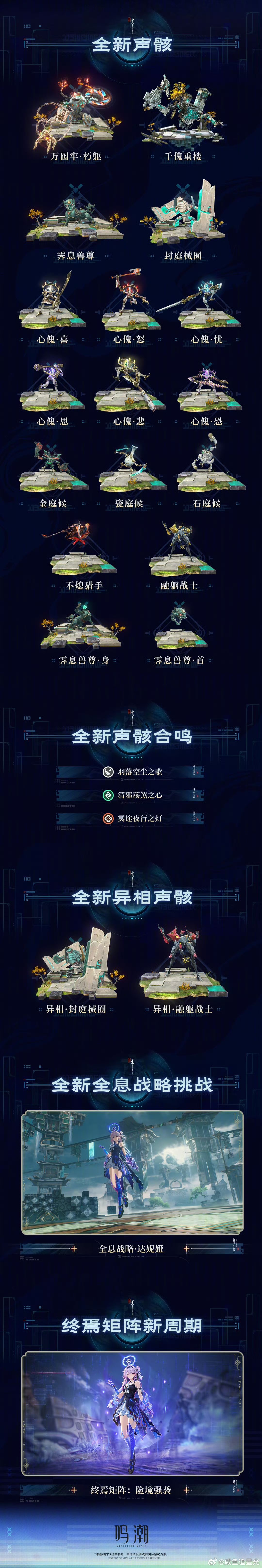 鸣潮鸣潮3.5版本前瞻鸣潮3.5版本鸣潮 前瞻放出多款新时装，清爽国风款式，外观