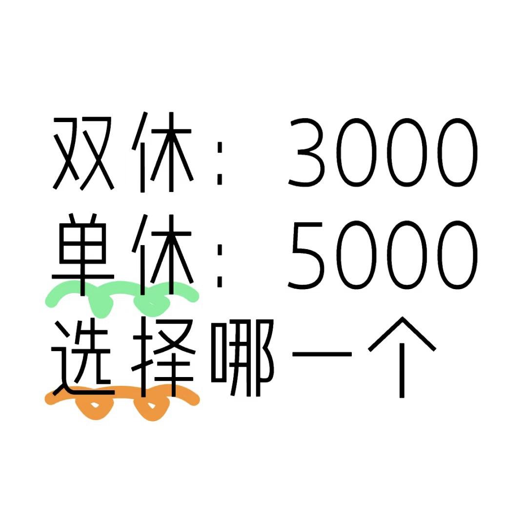 发现了没？

好多女生就是懒！

一份双休3000的工作，和一份单休5000的工