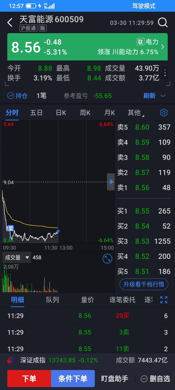 2026.03.30，今天又被成功洗出来了，太胆小了，不断的高价买入，低价卖出，