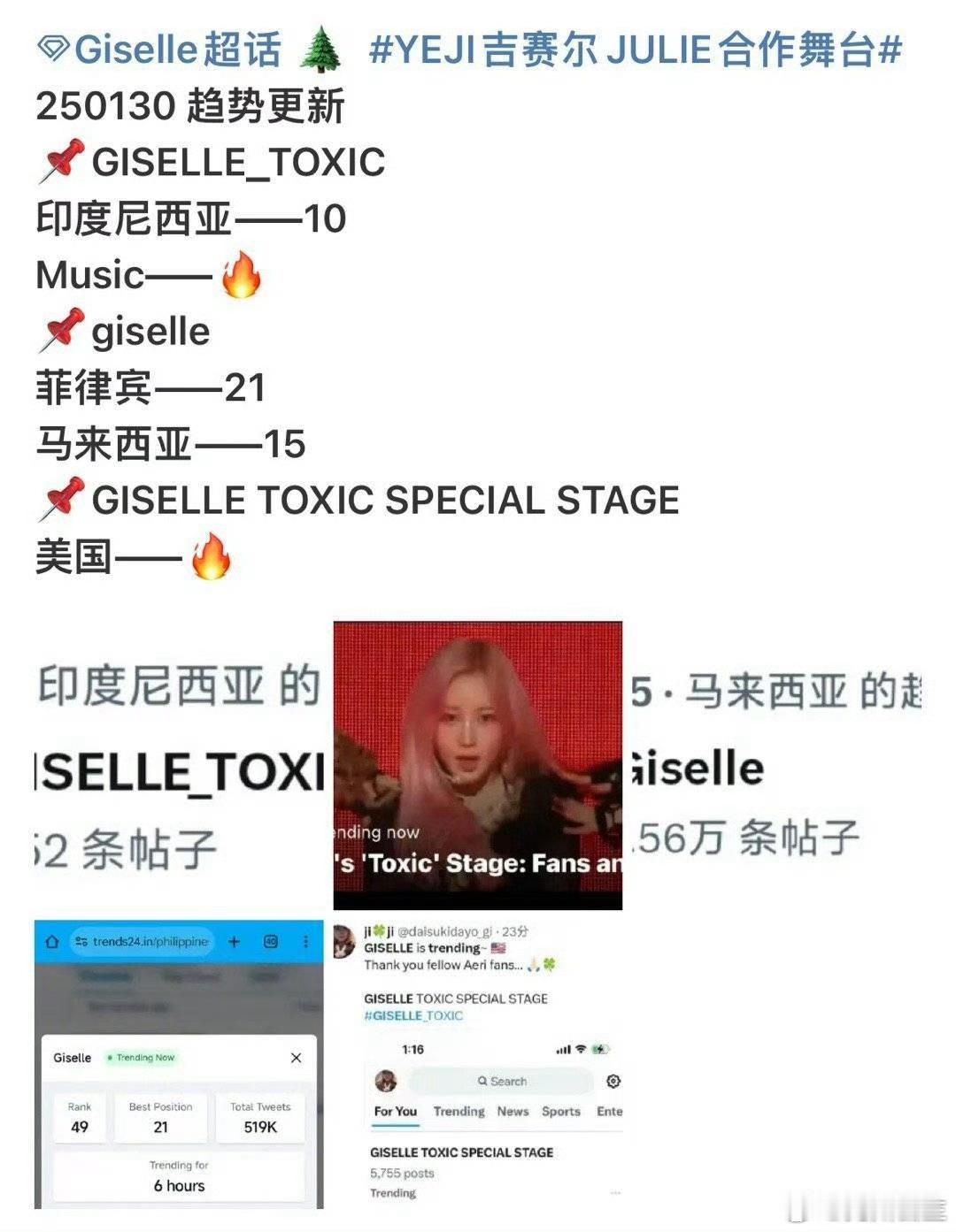 Giselle[超话]  这次小梨的toxic热度非常高，所以希望大家加入我们一