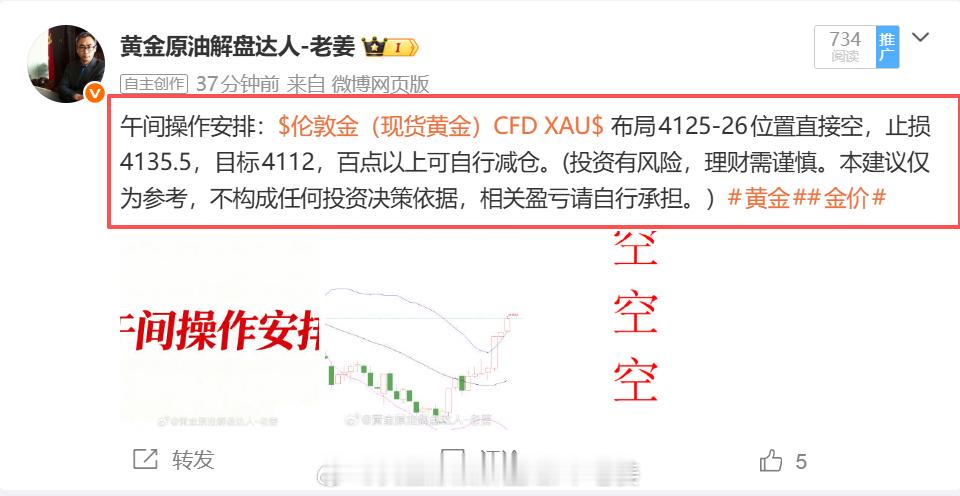 行情依旧稳稳的拿捏，布局4125-26位置空单，上一波抵达18没离场，既然这次又