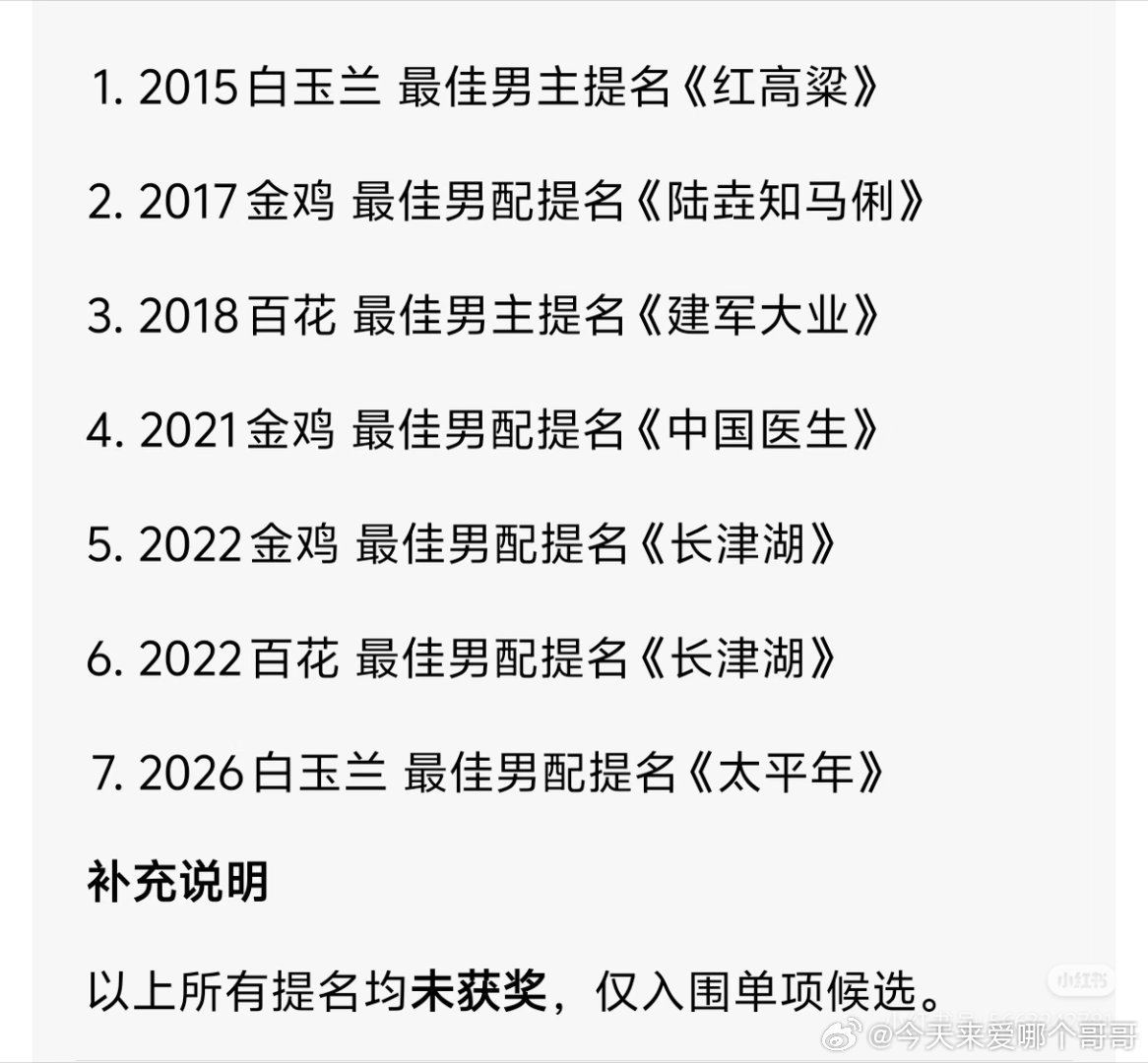 朱亚文奖运太差了吧！其实我觉得他挺有性张力的！
