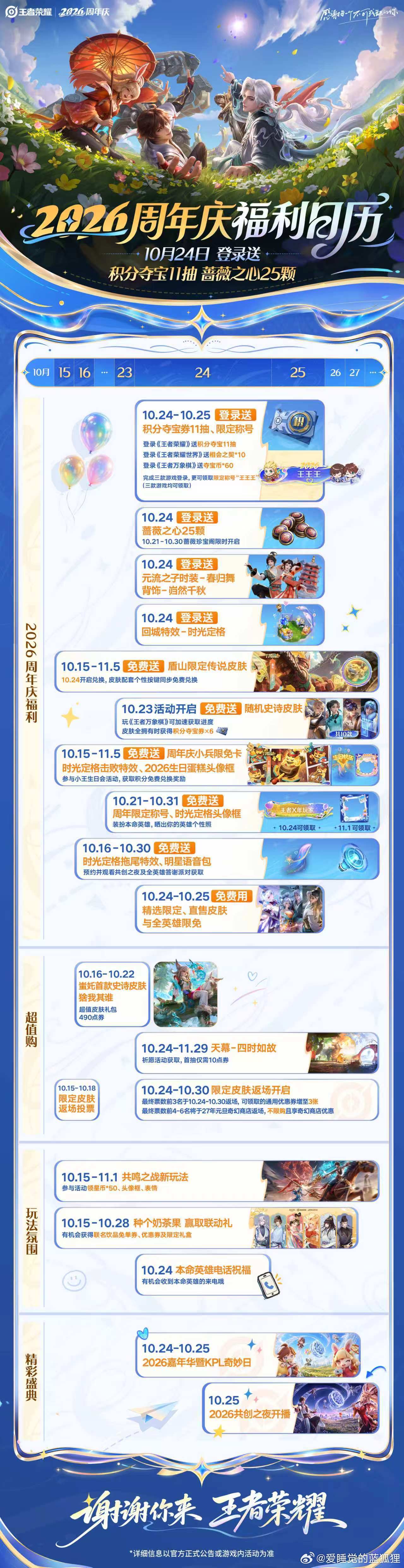王者荣耀王者2026周年庆福利日历1024登录王者送送送10月24日王者11周年