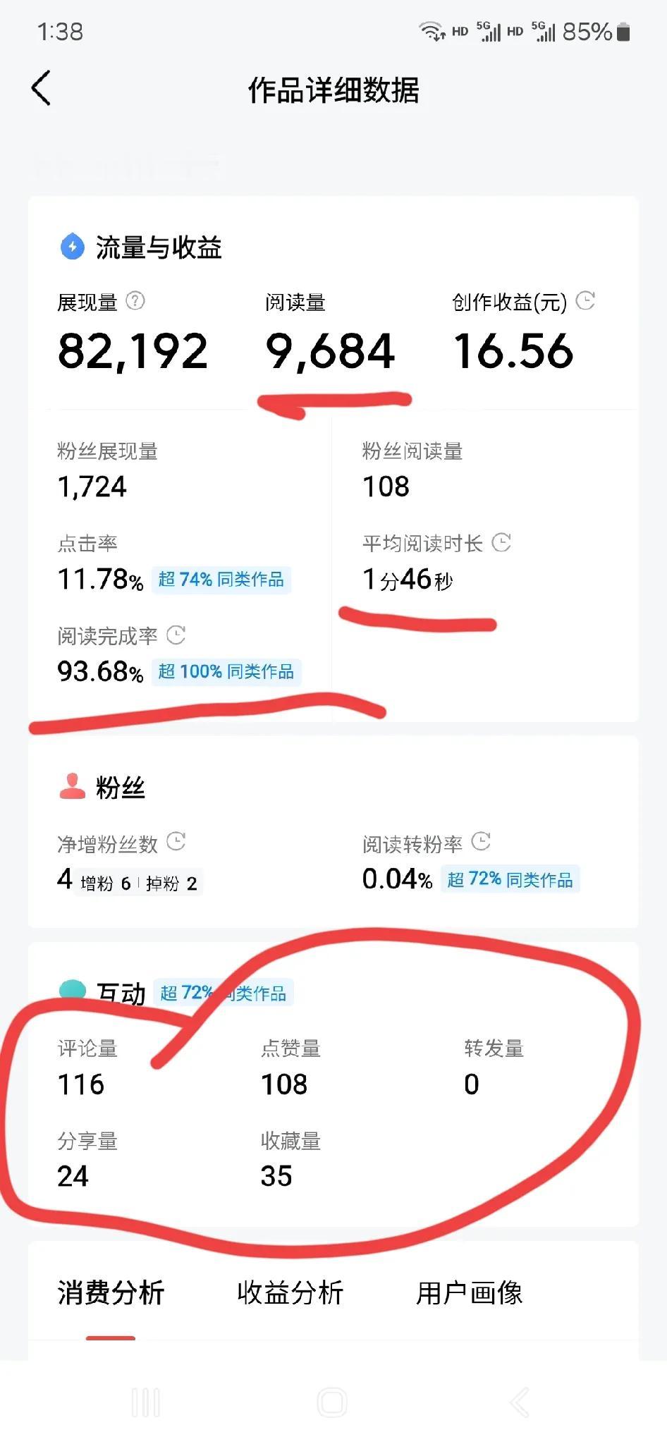 一篇只有500多字的短文何以有不错的阅读量和互动率
3月16日，我写的一篇500