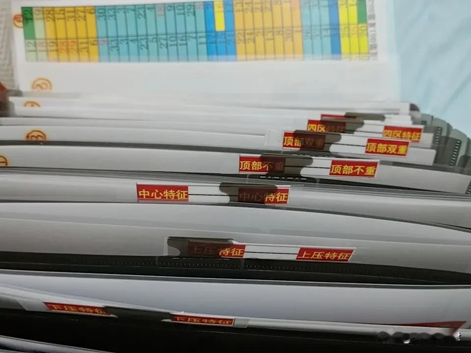 双色球十年数据研究者的坦白：我是如何用大数据找规律，又为何很少自己买？

用十年