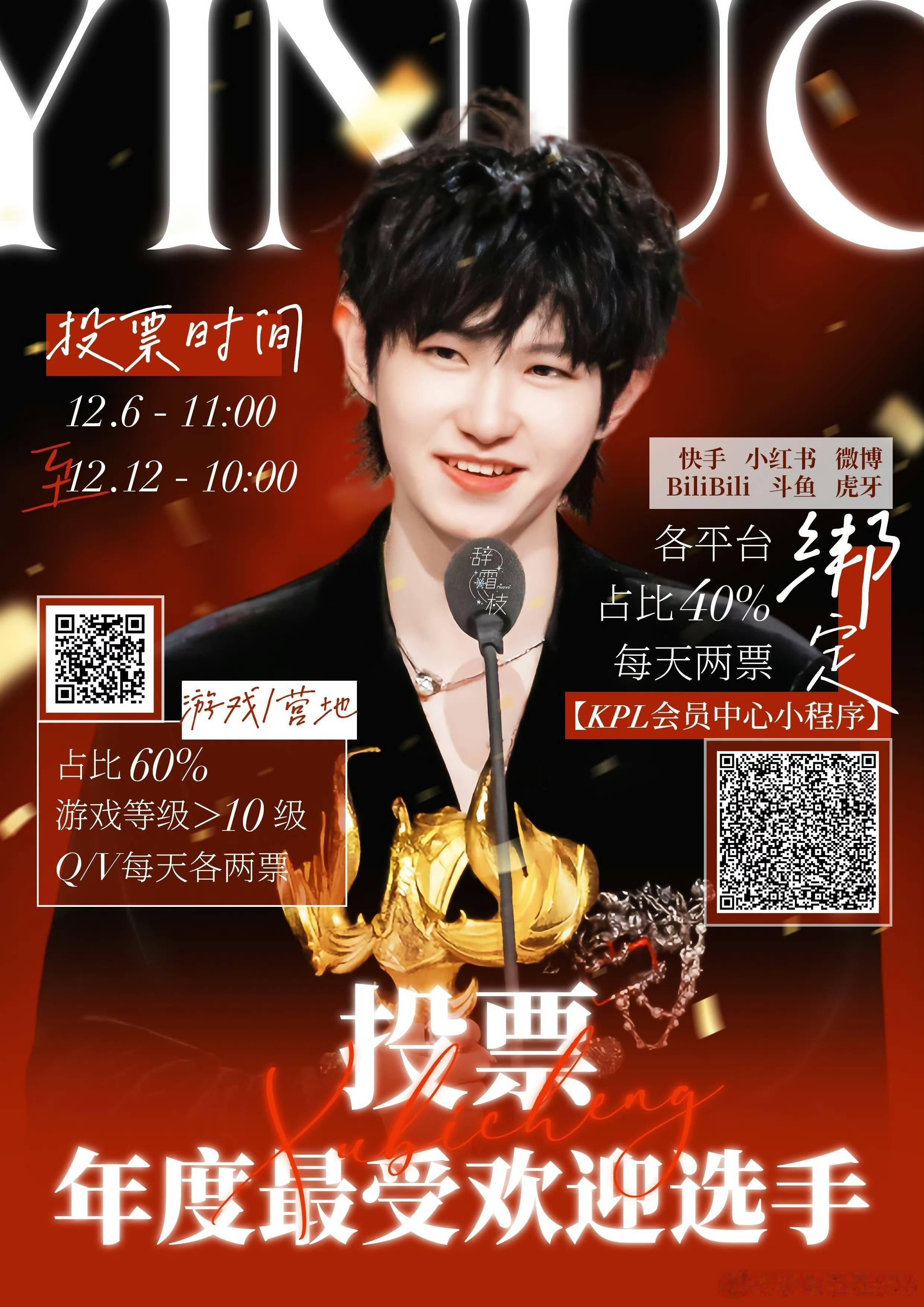 🍎➕🧱（投票截图）抽两个5.2   下周五开别家追得很紧急 平台渠道涨幅很快