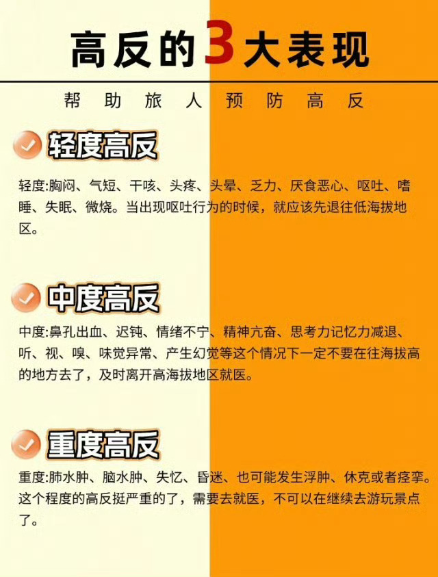 四姑娘山一游客疑因高反身亡感冒身体不适的话不要去高海拔地区，高反严重是会有生命危