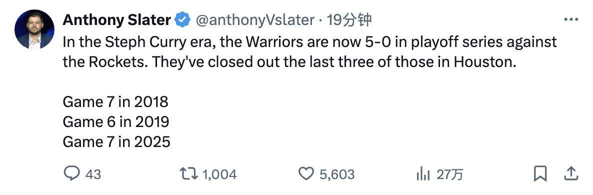 库里时代，勇士季后赛5-0火箭，死死克制！勇士淘汰火箭库里老生代最后的荣光 ​​